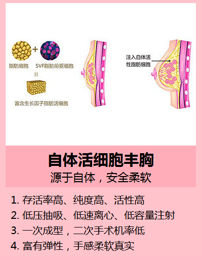 P粉紅絲帶 深圳美萊2018關(guān)愛(ài)乳房公益救援行動(dòng)揚(yáng)帆起航！