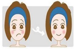 重慶做手術(shù)去皺要花多少錢？