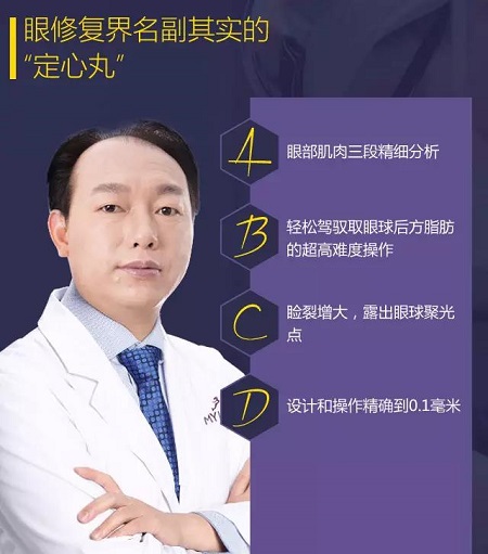  3月6-7日眼修復醫(yī)師「黃澤春」限量約診！