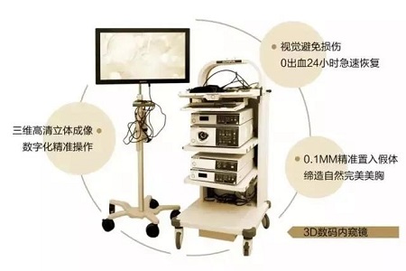 這樣的胸女生都羨慕！