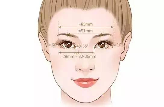 割雙眼皮價(jià)格是多少？