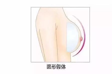 男神要的是胸器不是兄弟，你該醒醒啦！