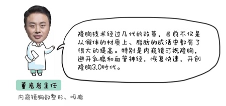 美萊實(shí)驗(yàn)室：當(dāng)顏值遇上“胸”霸，男人一般都會怎么選？