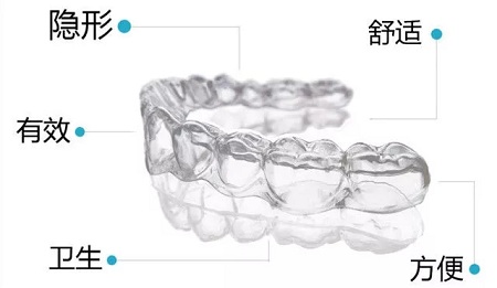 告別鋼牙妹——隱形矯正新時(shí)代，拯救尷尬的微笑！