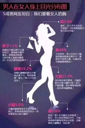 【美萊豐胸體驗(yàn)開放日】致力乳房整形全過程，只為一個(gè)“挺”好的你