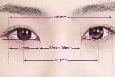 美眼張誠坐診美萊，淺談為什么你的眼睛不夠美？