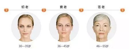 關(guān)于*雕，你想了解的都在這里！