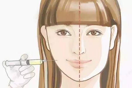 牙齒矯正即整容，這科學(xué)嗎？
