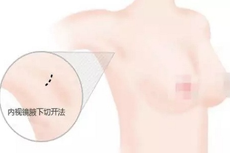 女生的胸會被摸大嗎？