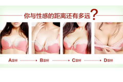 鄭州美萊整形假體豐胸和自體豐胸哪種方法好？