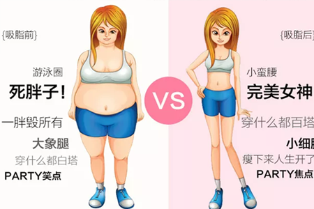 <a href='/zz/' target='_blank'><u>鄭州美萊</u></a>吸脂瘦身等于減重？