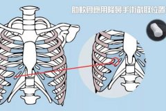 深圳隆鼻醫(yī)院做軟骨隆鼻多少錢(qián)，術(shù)后安全嗎