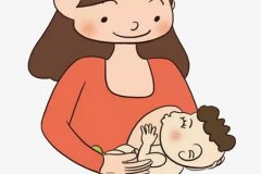 哺乳后胸下垂怎么能提上去，做乳房上提術有效嗎