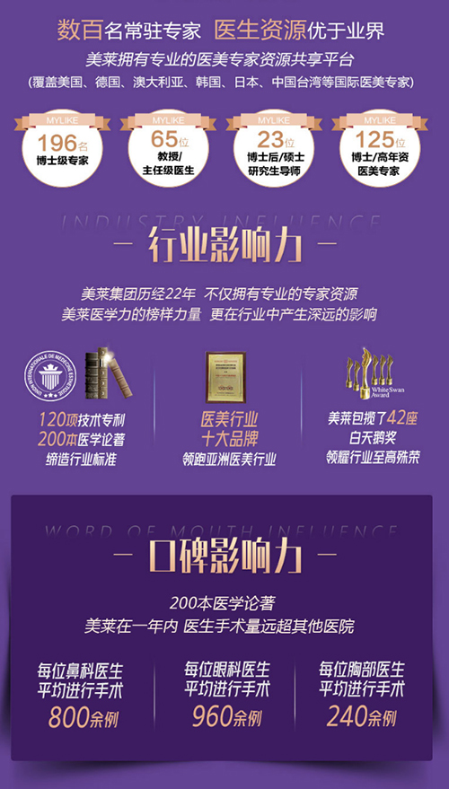 貴陽美萊暑假整形季，夏日放假8重福利