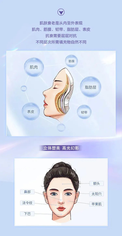 7月29日徐亞紅坐診<a href='/qz/' target='_blank'><u>泉州美萊</u></a>，赴一場心動之約