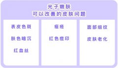 光子嫩膚可以改善色斑、肌膚暗沉、痘印、細(xì)紋等問題